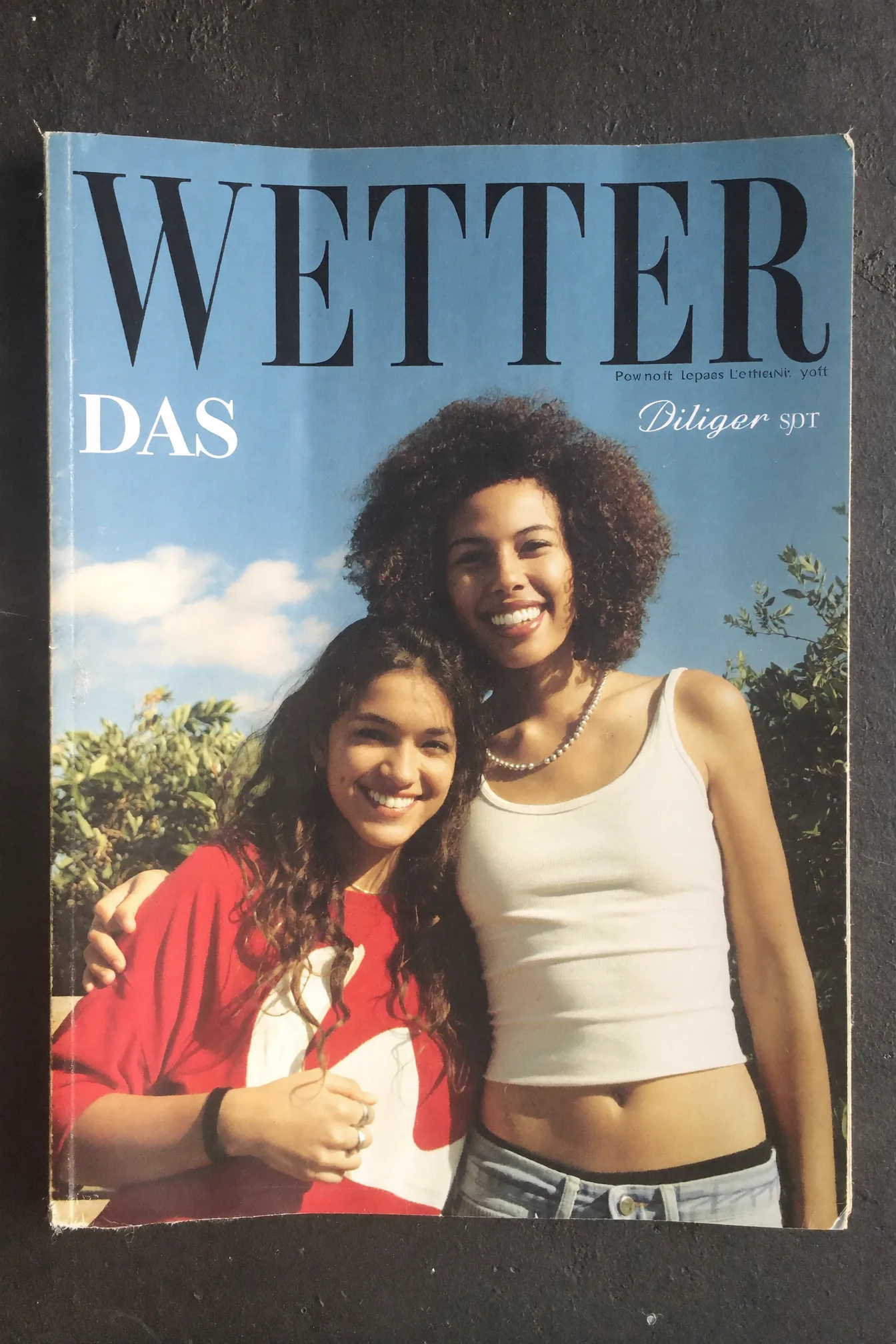 Das Wetter #34